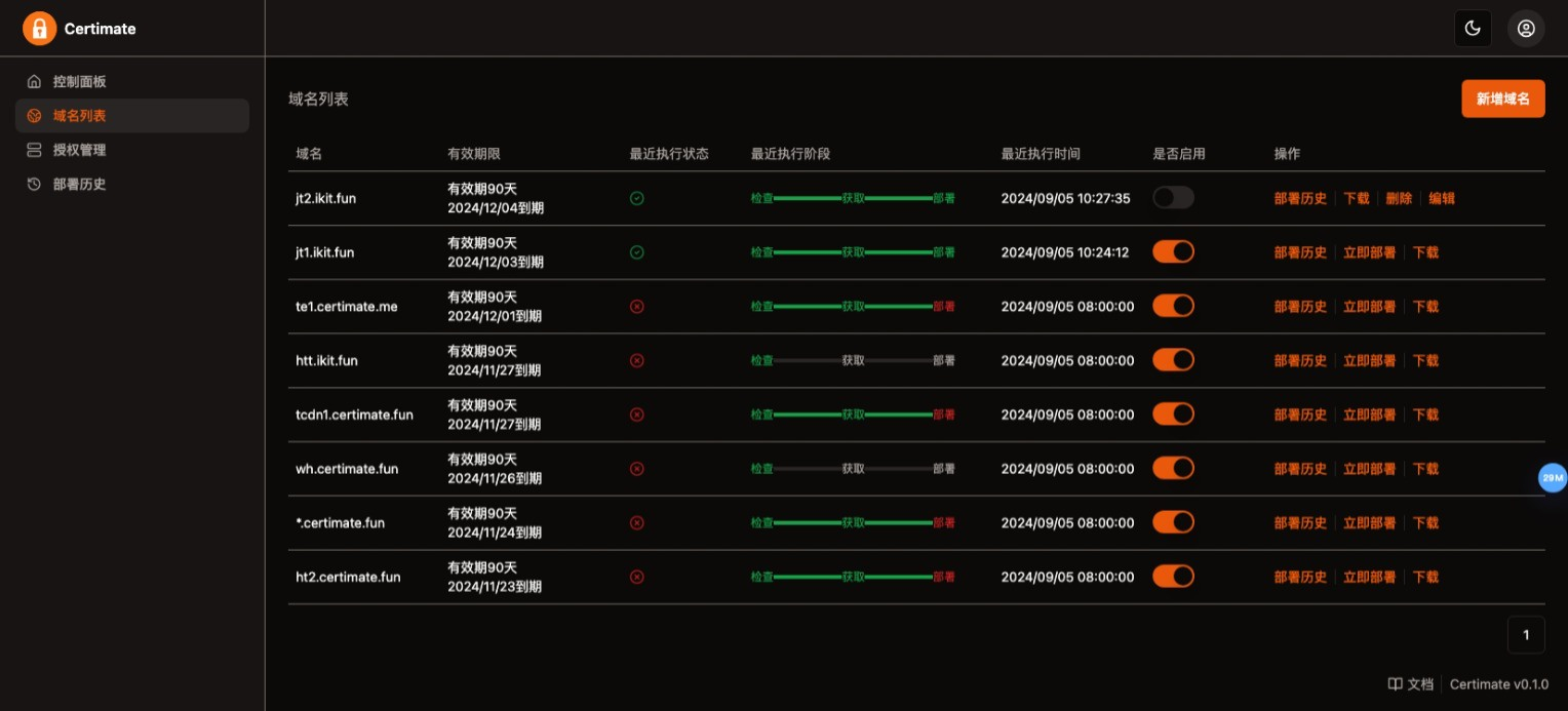 SSL证书管理系统工具网站源码，自动申请、部署SSL证书，并在证书即将过期时自动续期-久久源码城