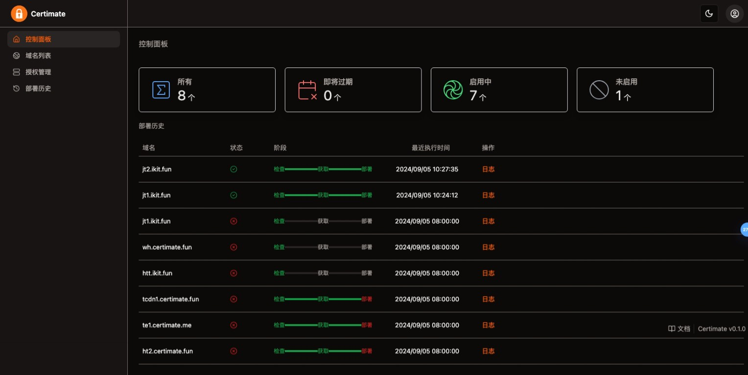 图片[2]-SSL证书管理系统工具网站源码，自动申请、部署SSL证书，并在证书即将过期时自动续期-久久源码城