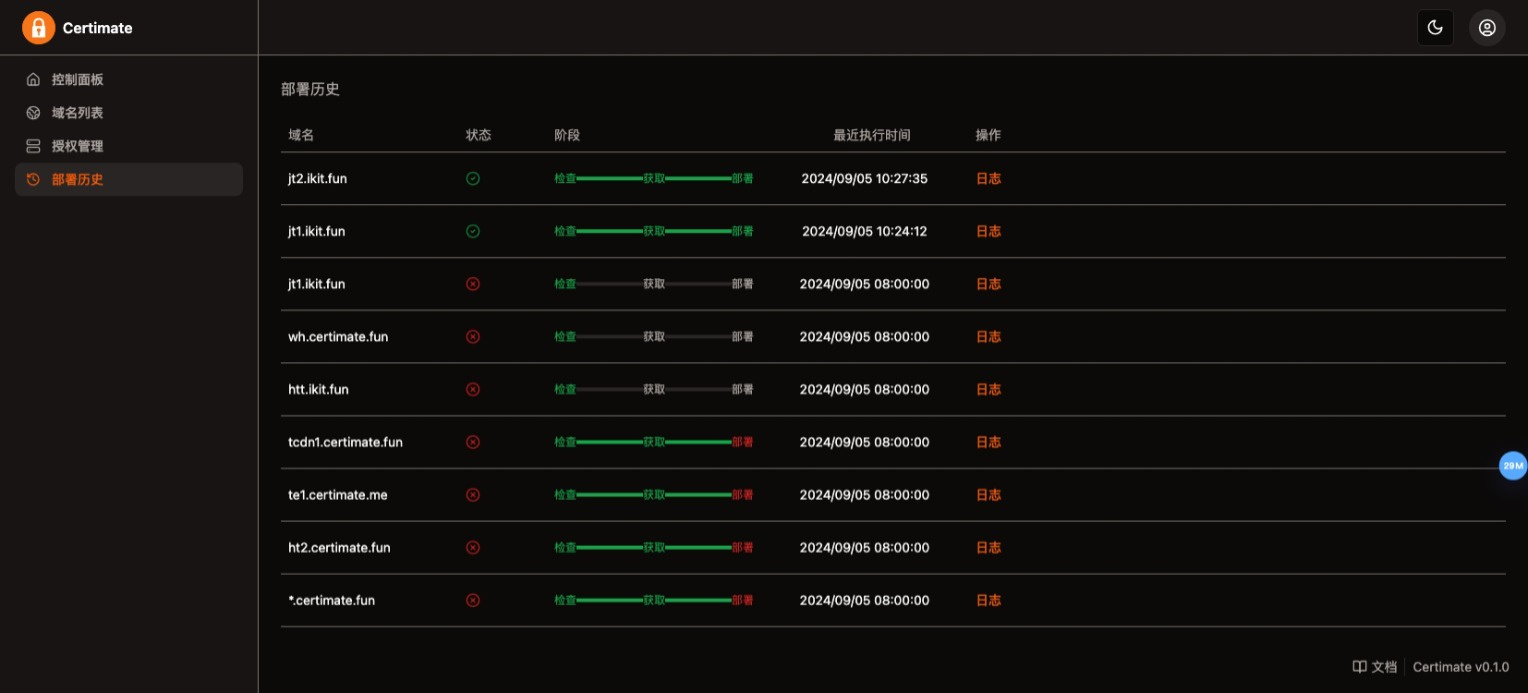 图片[3]-SSL证书管理系统工具网站源码，自动申请、部署SSL证书，并在证书即将过期时自动续期-久久源码城