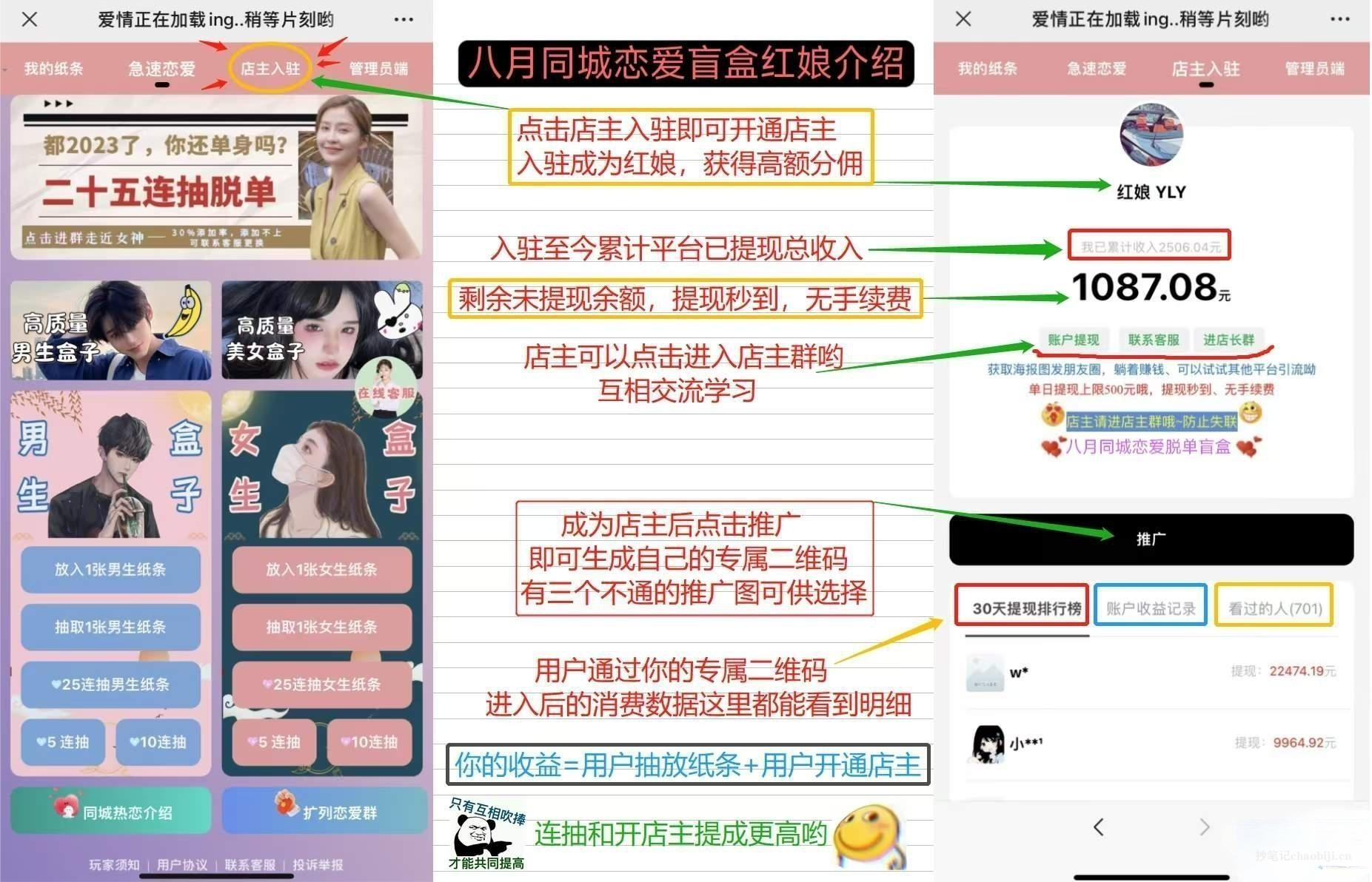 全新交友盲盒+付费进群二合一源码，府邸全套源码-久久源码城