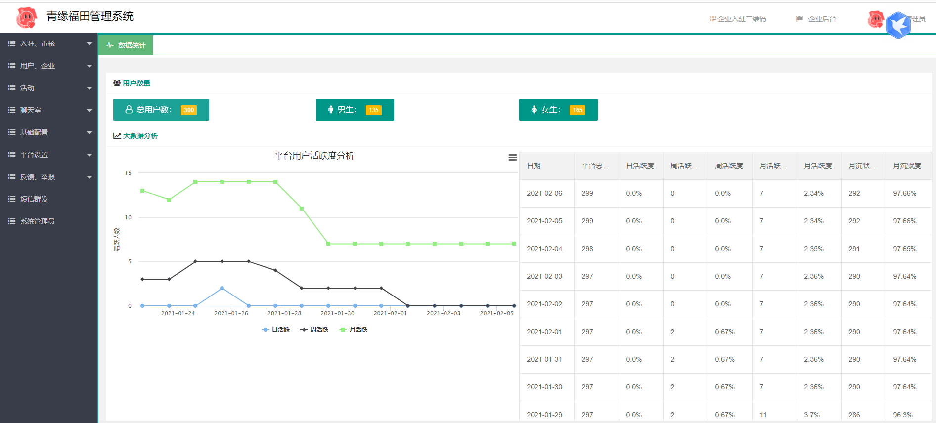 图片[2]-全新红娘交友系统定制版源码 | 相亲交友小程序源码 全开源可二开-久久源码城