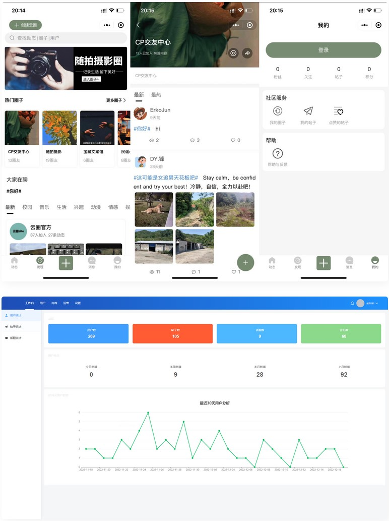 云喵圈子全开源系统源码 兴趣社区交友圈子系统小程序源码 | THINKPHP框架后台-久久源码城