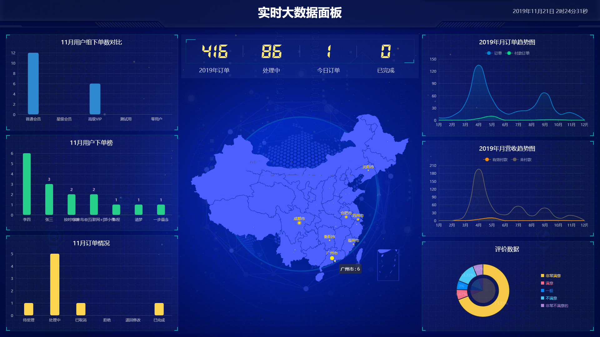 工单预约表单plus多功能预约系统支持线上支付功能-久久源码城