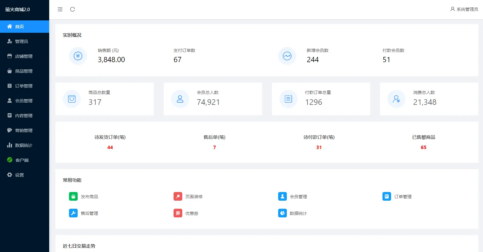 图片[2]-开源版商城源码V2.0【小程序 + H5+ 公众号 + APP】-久久源码城