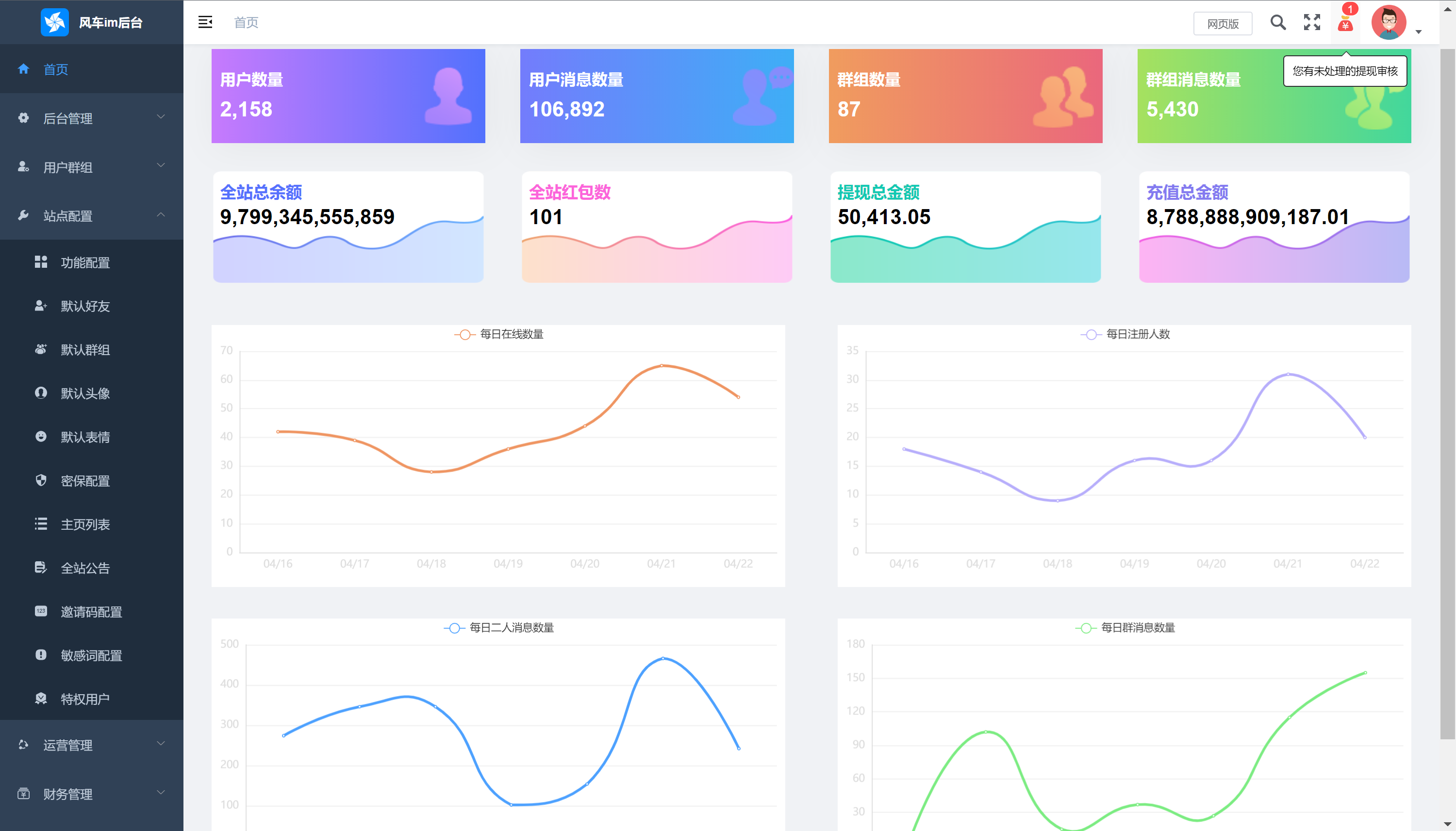 图片[2]-风车IM即时通讯聊天系统源码_聊天APP_附APP_带安装教程-久久源码城