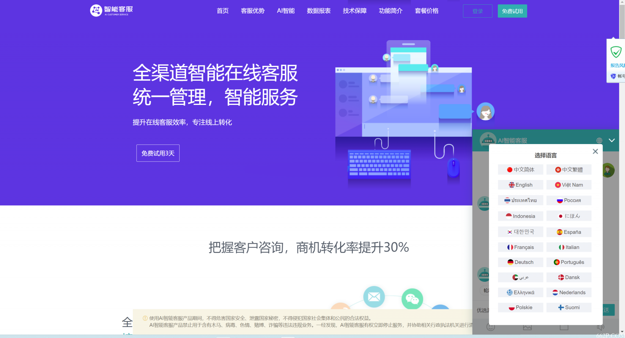 Ai智能客服系统在线客服网站源码_支持二十种语言-久久源码城