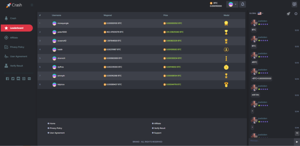 图片[4]-海外爆点游戏/竞猜下注游戏/带聊天室/机器人/BTC充值-源码交易网