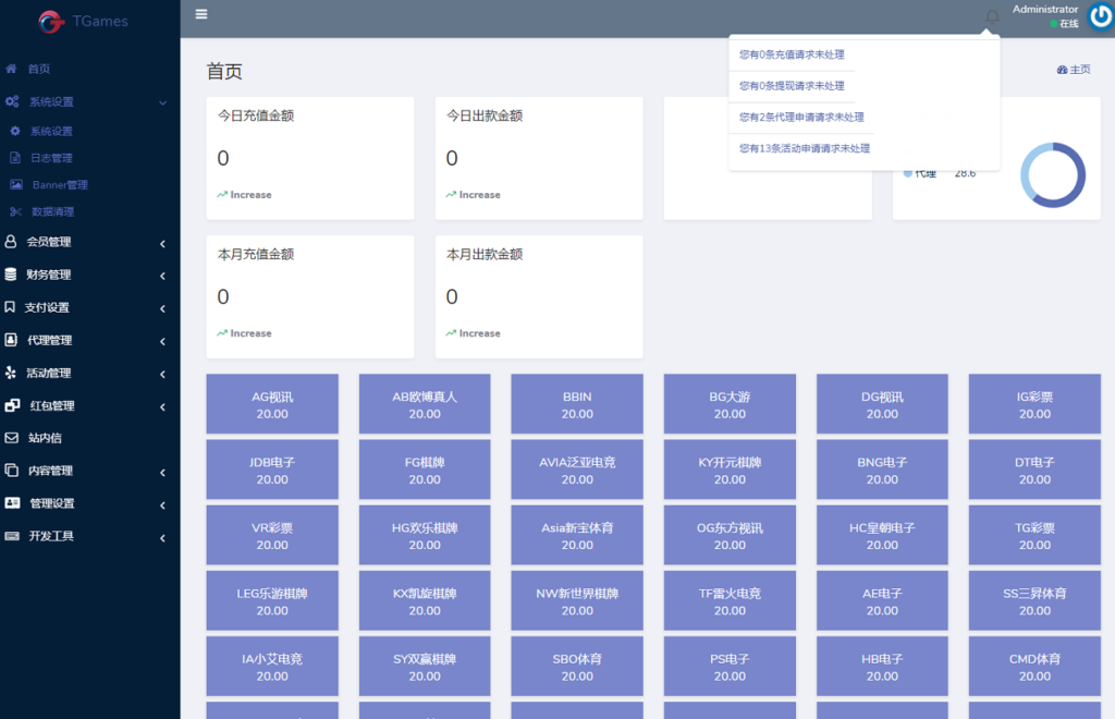 图片[9]-okxbet体育娱乐系统TG游戏API接口,内附搭建教程-源码交易网