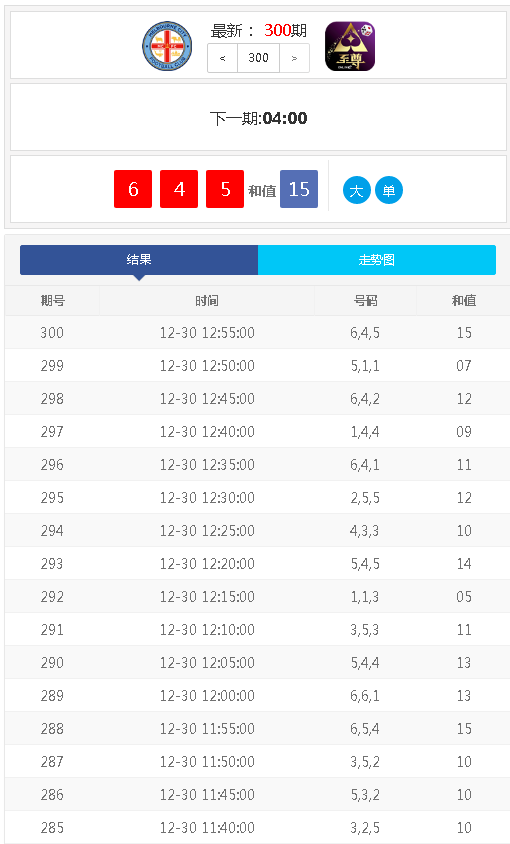 完整版快3开奖走势图网-后台可自行预设结果-源码交易网