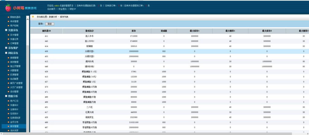 图片[11]-荣耀二开A8娱乐完整组件 服务器打包+全动态的大厅-源码交易网