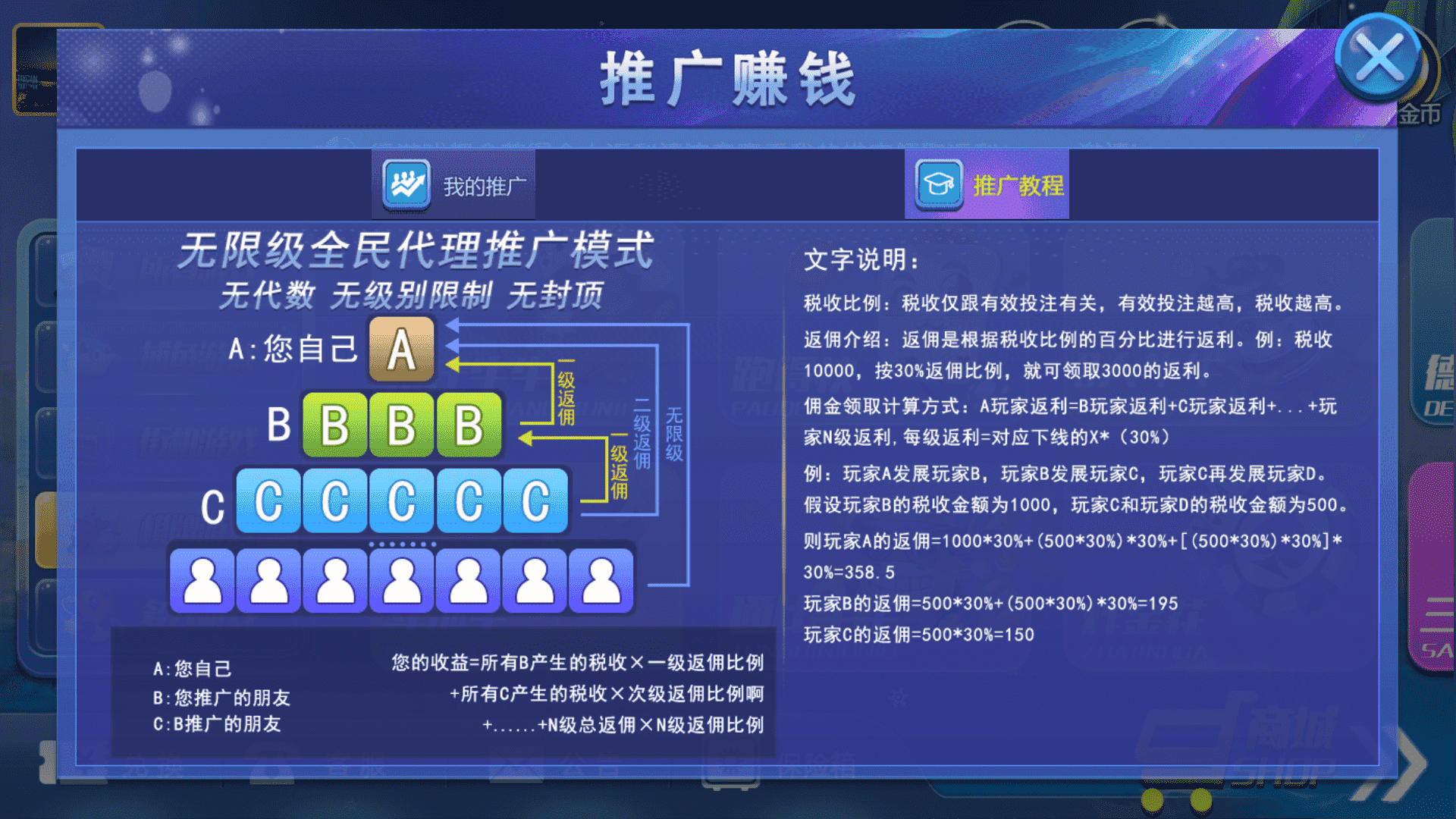 图片[7]-最新猫娱乐 38手游 独家发布运营棋牌资源 双端完整带机器人-源码交易网