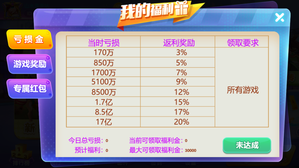 图片[9]-网狐系列三网通新钻石娱乐-源码交易网
